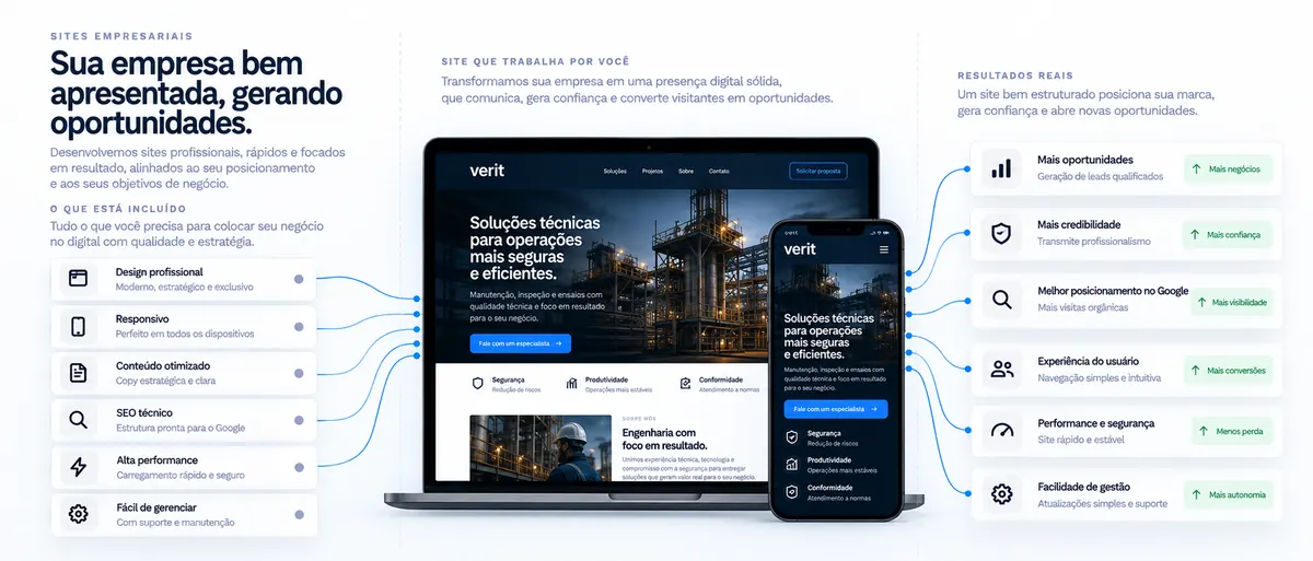 Infográfico: site empresarial em notebook e celular.
